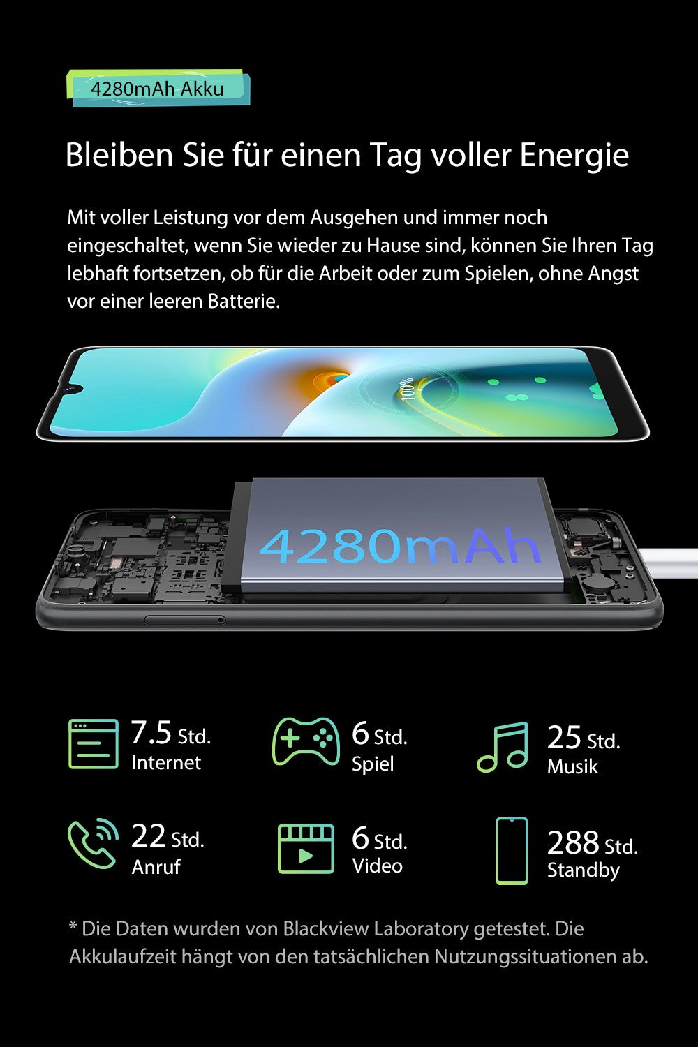 Blackview A50 Deutsch Visual