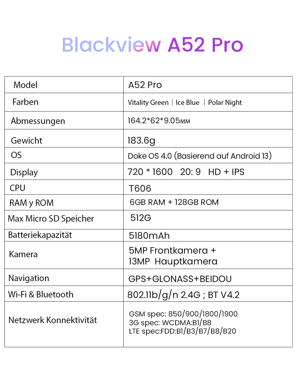 Blackview A52 Pro Deutsch Visual