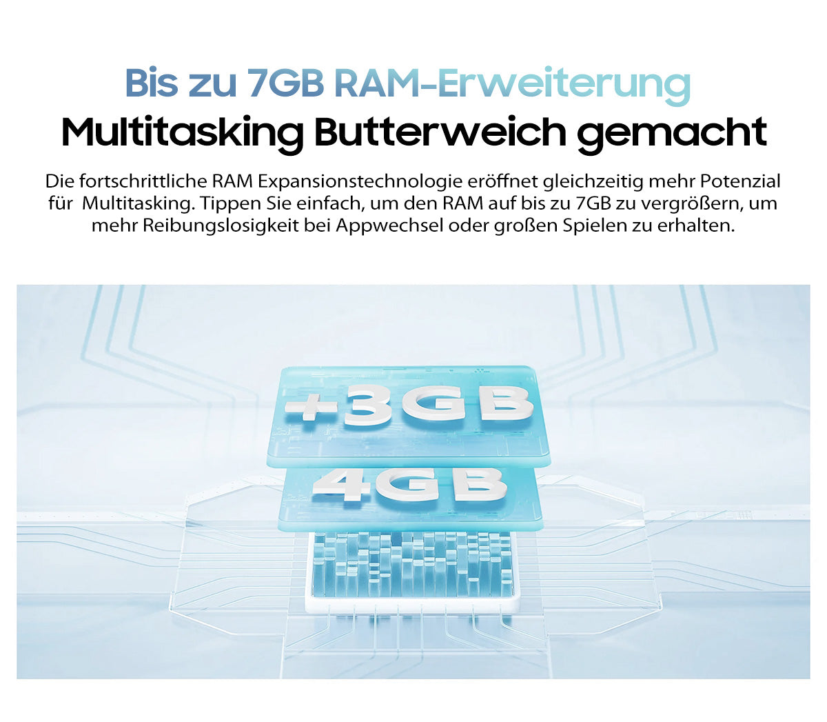 Blackview A53 Pro Deutsch Visual