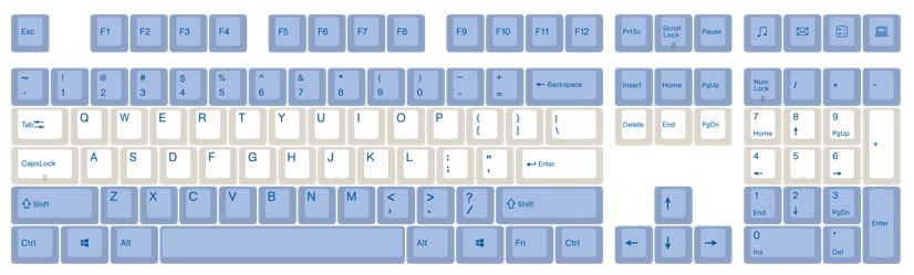 Varmilo Santorini White / Blue 108 Key Varmilo Profile Dye Sub PBT Keycap Set