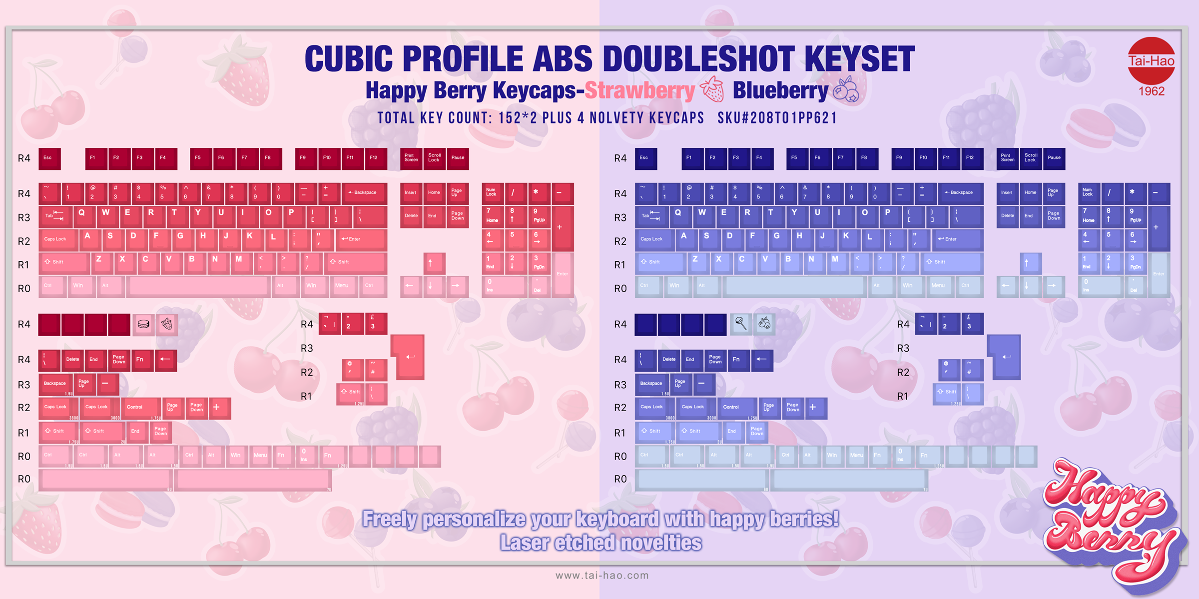 Tai-Hao Blueberry & Strawberry 308 Key Cubic Profile ABS Double Shot Keycap Set