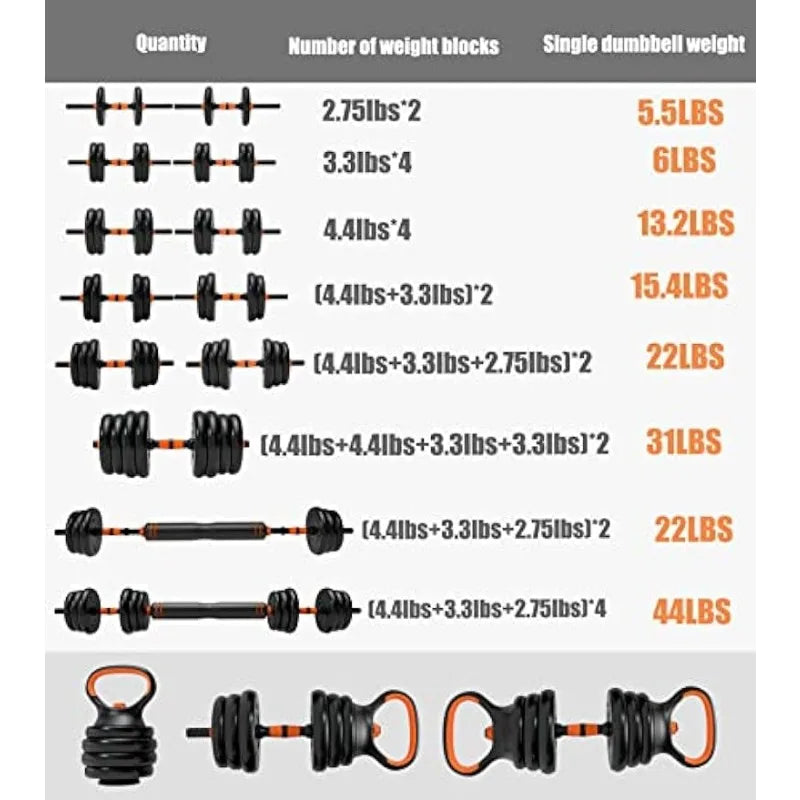 Adjustable Dumbbells Weights Set 44lbs for Indoor Workout Dumbbell Barbell