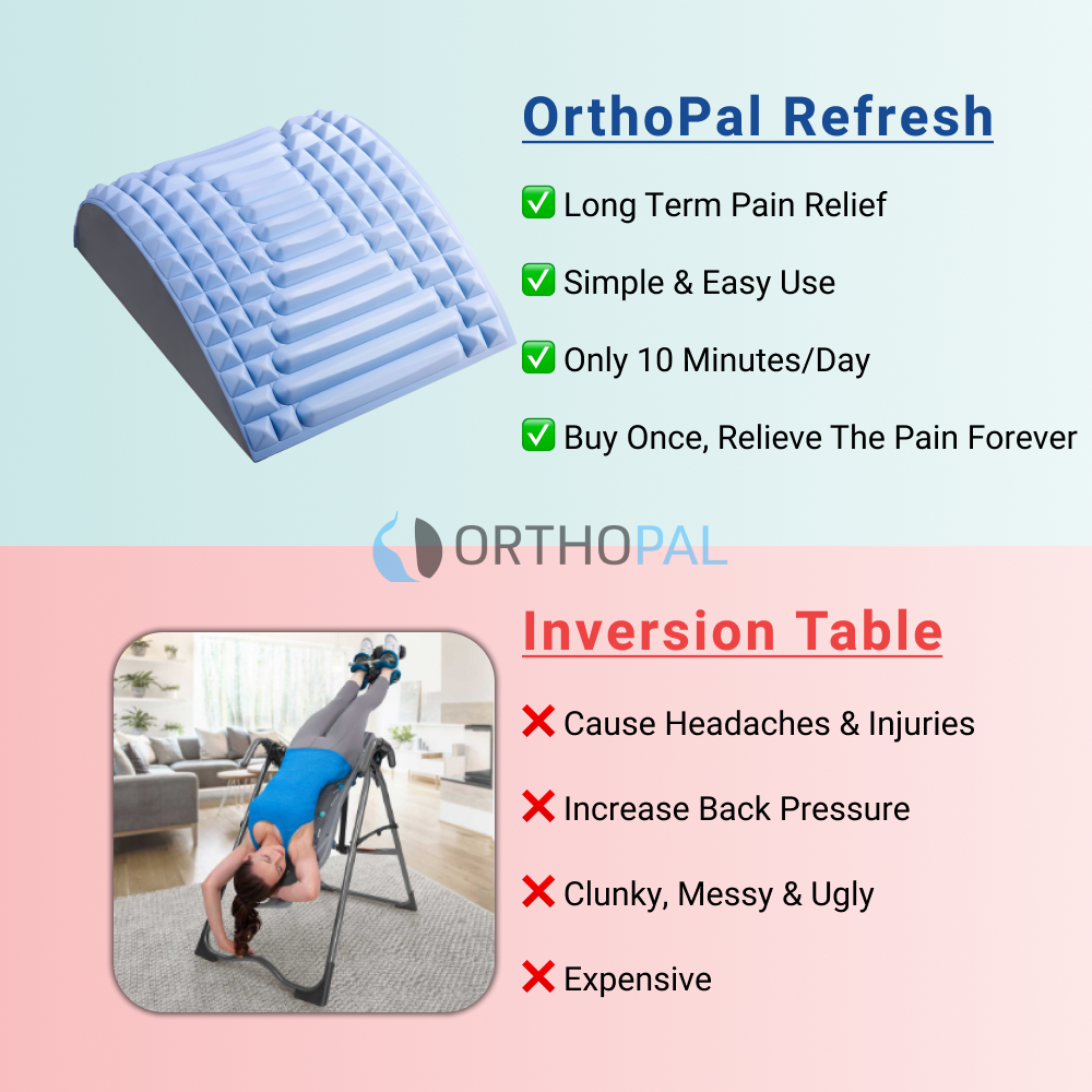 OrthoPal Refresh Stretcher - Perfect For Relieving Back & Neck Pain