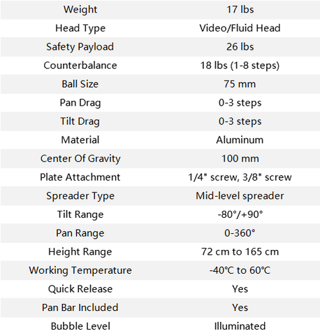 Spécifications du trépied à double jambe en aluminium SCG T8 SteadLight