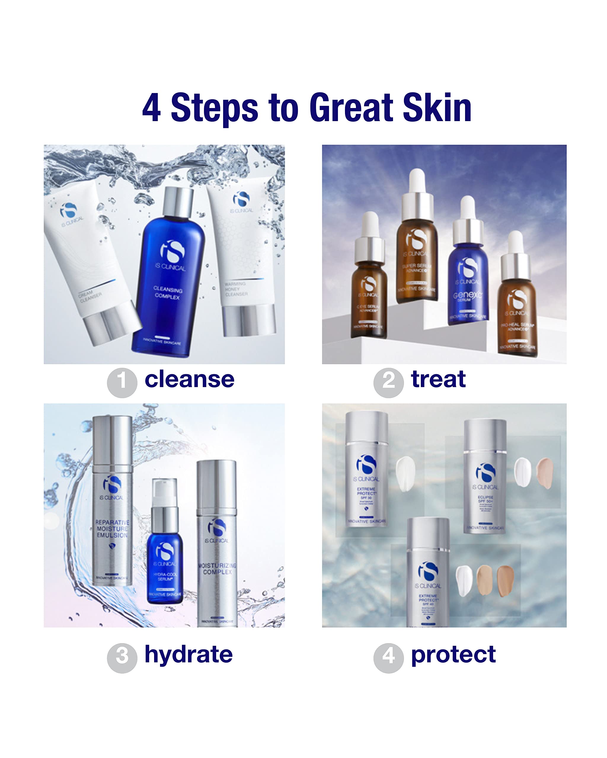 IS CLINICAL Body Complex, Calming Hydrating Skin Treatment, Skin Barrier Repair, Crepe Eraser Advanced Body Repair Treatment