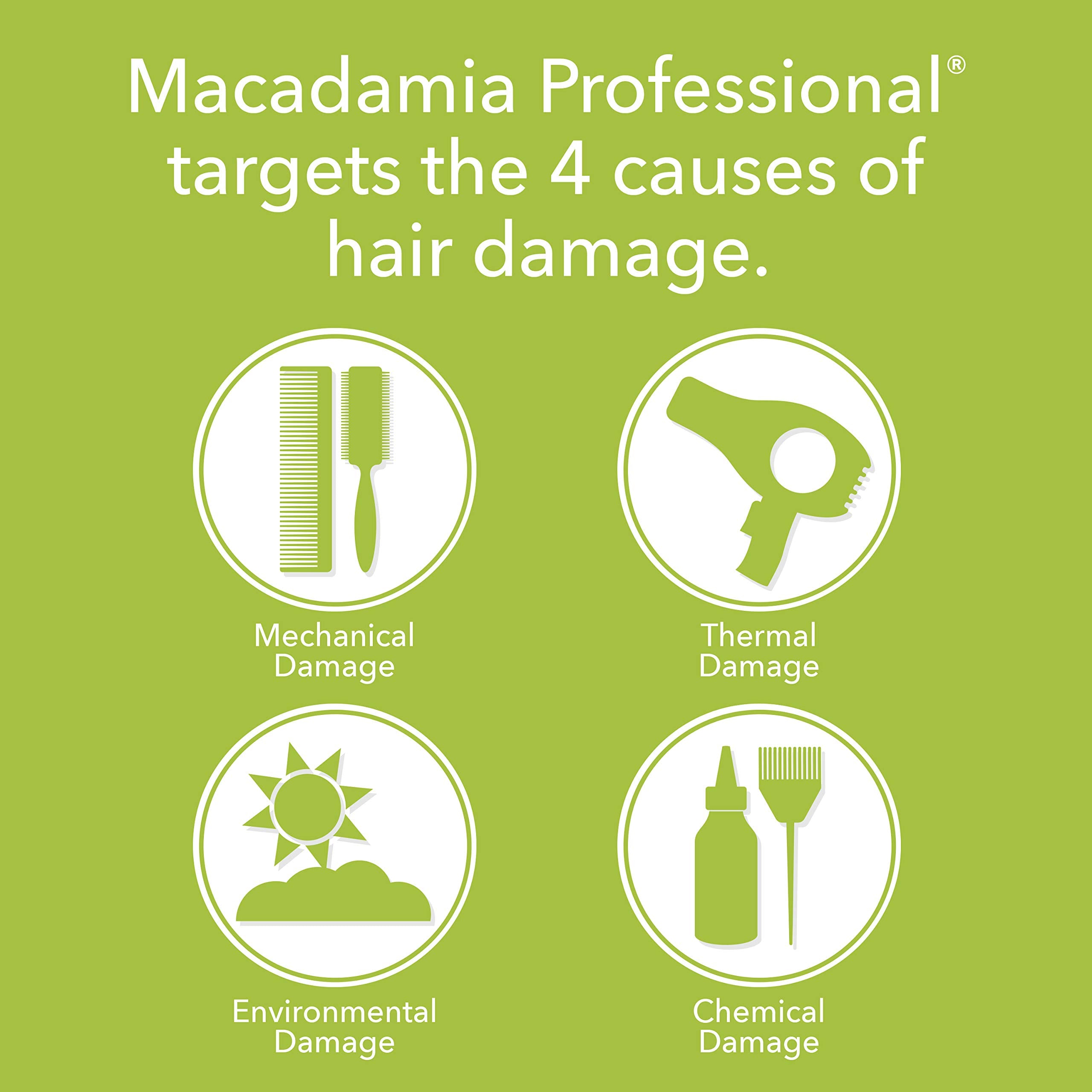 Macadamia Professional Ultra Rich Repair Shampoo, 300 ml