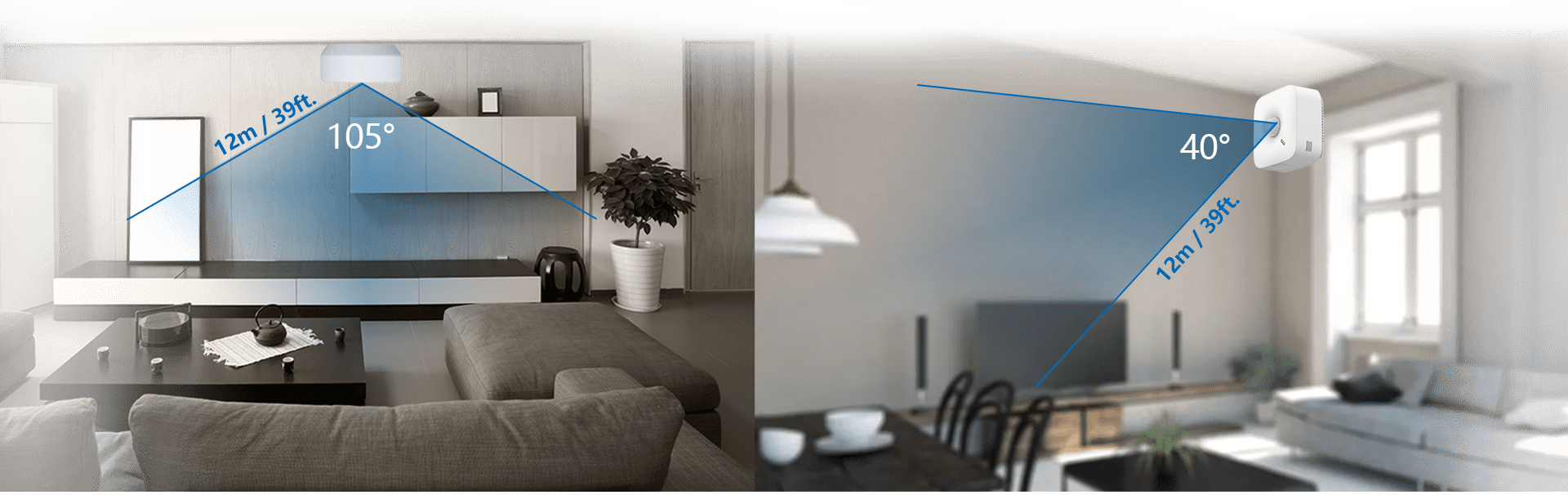 マルチアングル検出