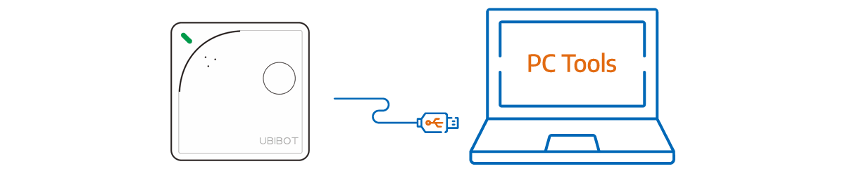 Cảm biến IoT với PC Tools