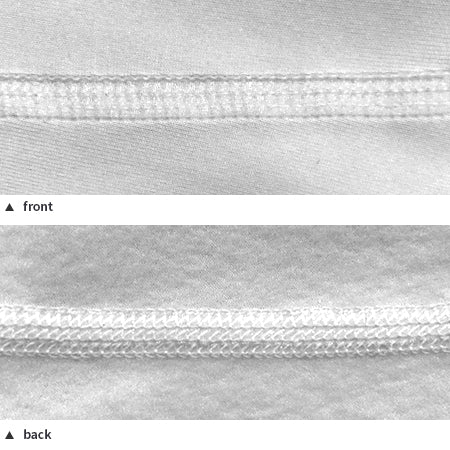 4-Needle-6-Thread Stitching