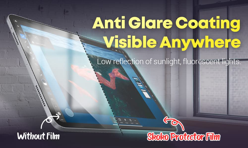 Skoko Screen Protector (2pcs) & Button (1set) Protector compatible with Wacom Intuos Small PTH 460 Anti Glare & Soft Paper feel Film