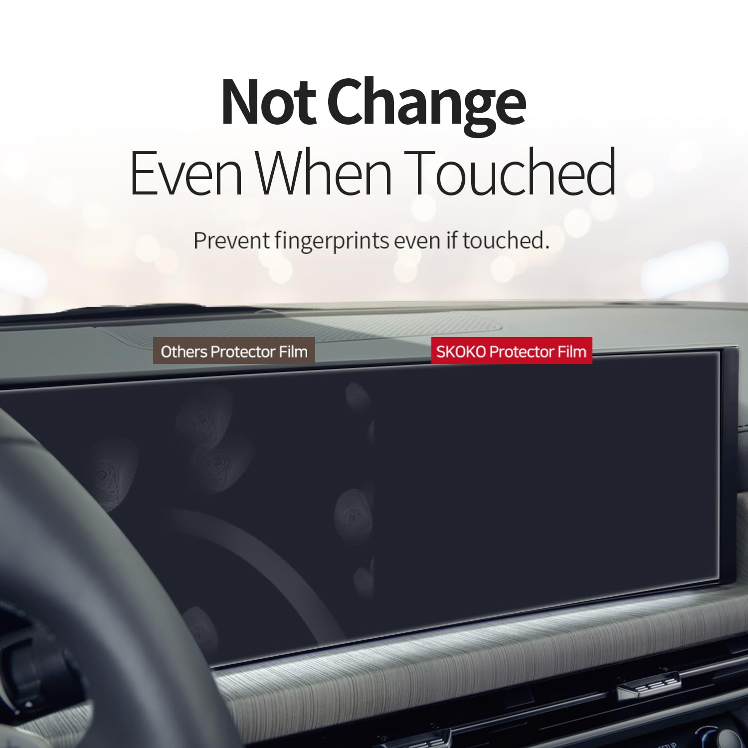 skoko (2pcs in 1) Digital Dual Panoramic Display Screen Protector for Hyundai Ioniq 6 Anti Glare Matte, Safety Protector, Anti Fingerprints, Soft Feeling, Full Cover, PET , Ionic