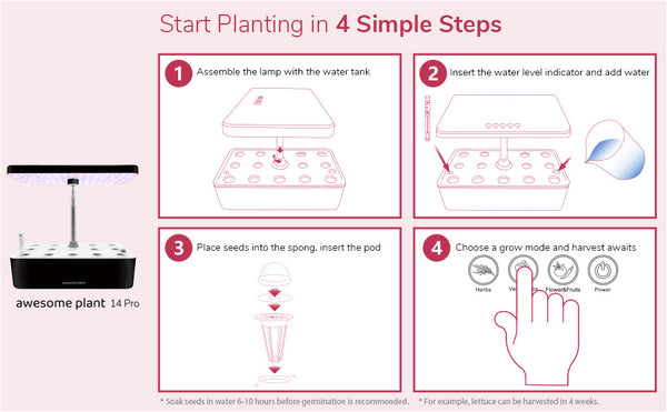 User Guide of Awesome Plant 14Pro