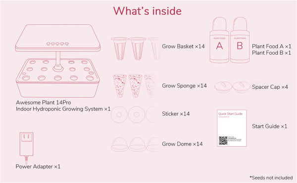 What's inside Awesome Plant 14Pro