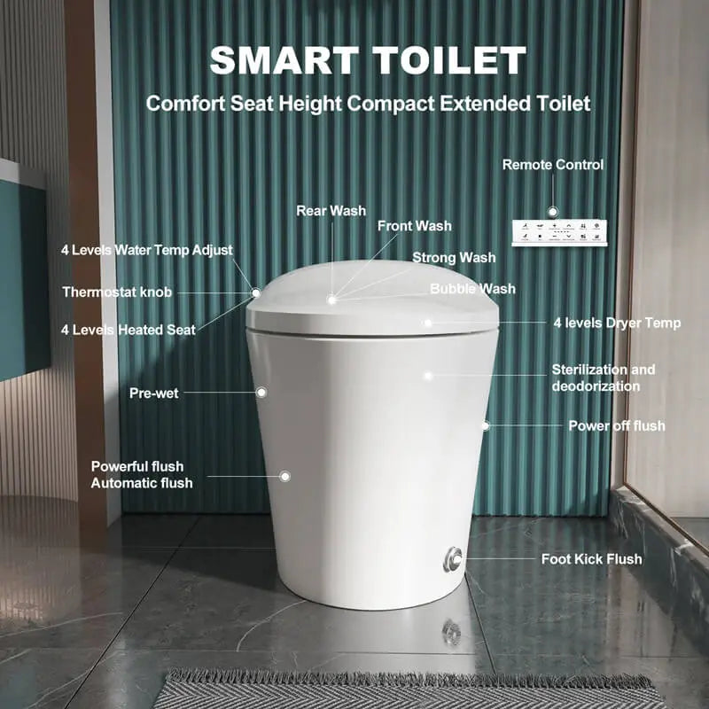 Key Features of HOROW Smart Toilets