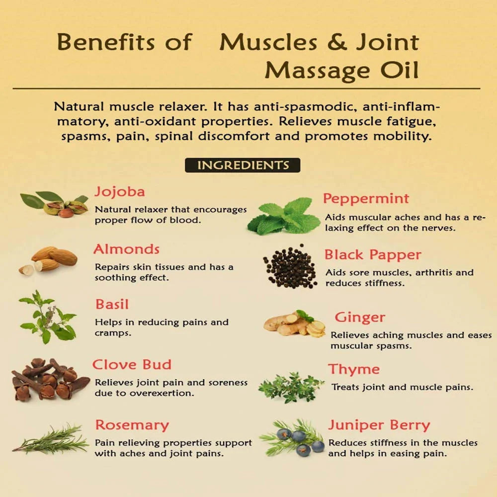 Ancient Living Muscles & Joint Massage Oil