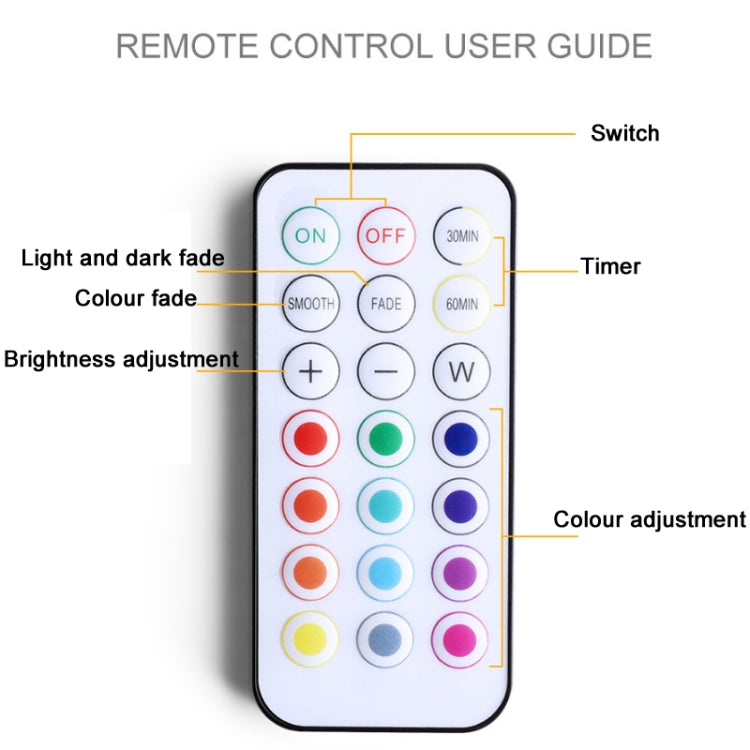 C2765 Double Head 2 Lights Wireless RGB Remote Control Cabinet Ambient Spotlight