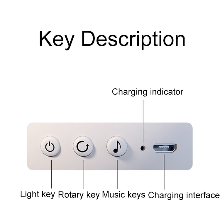 Rotatable Cartoon Atmosphere Projection Lamp Music Night Light, Spec: Plug-in Model(Rabbit)