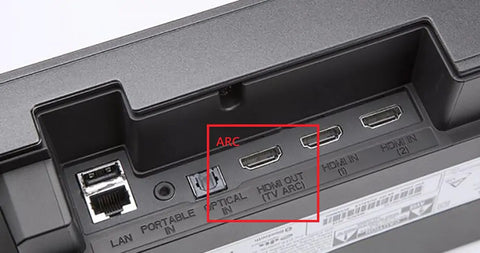 ARC HDMI Converter