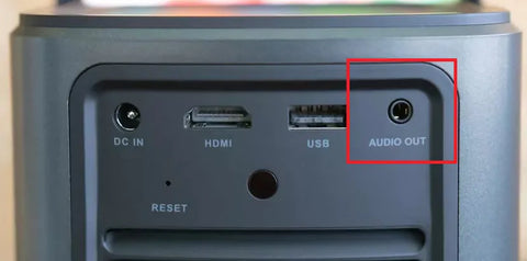 How to Connect Headphones to a Projector