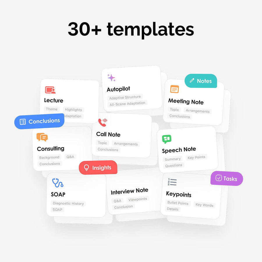 PLAUD NOTE & AI Annual Pro Plan
