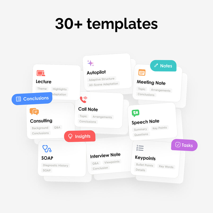 PLAUD NotePin & AI Annual Pro Plan
