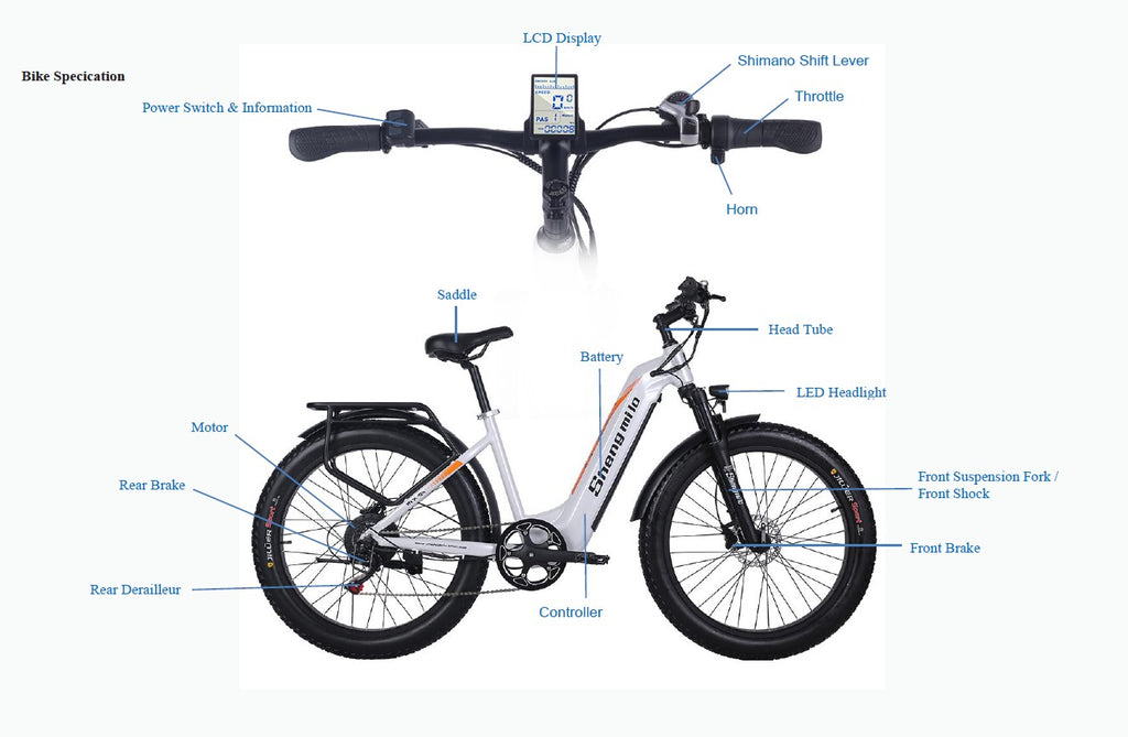 2. Spécification du vélo