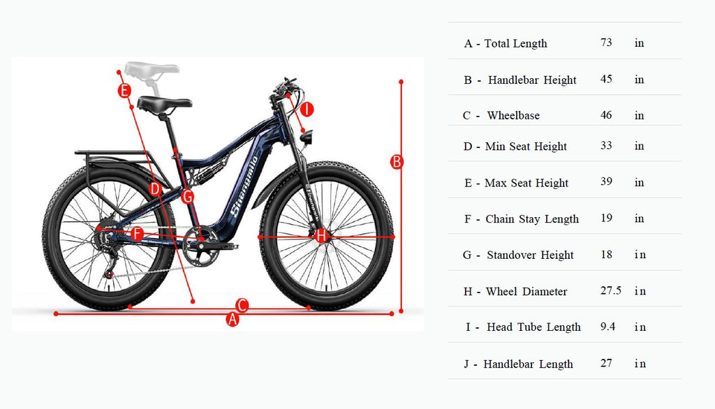 Bike Specication