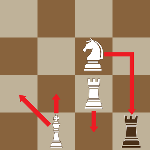 Check is a term in chess when a player's king is attacked and put in the position of being captured within one more move.