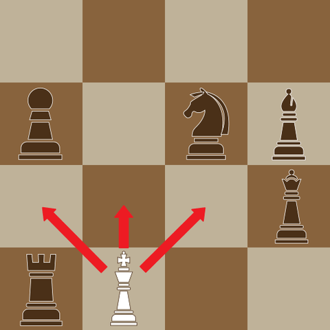 How To Checkmate With Only A Rook And A Knight - Chess Game Strategies