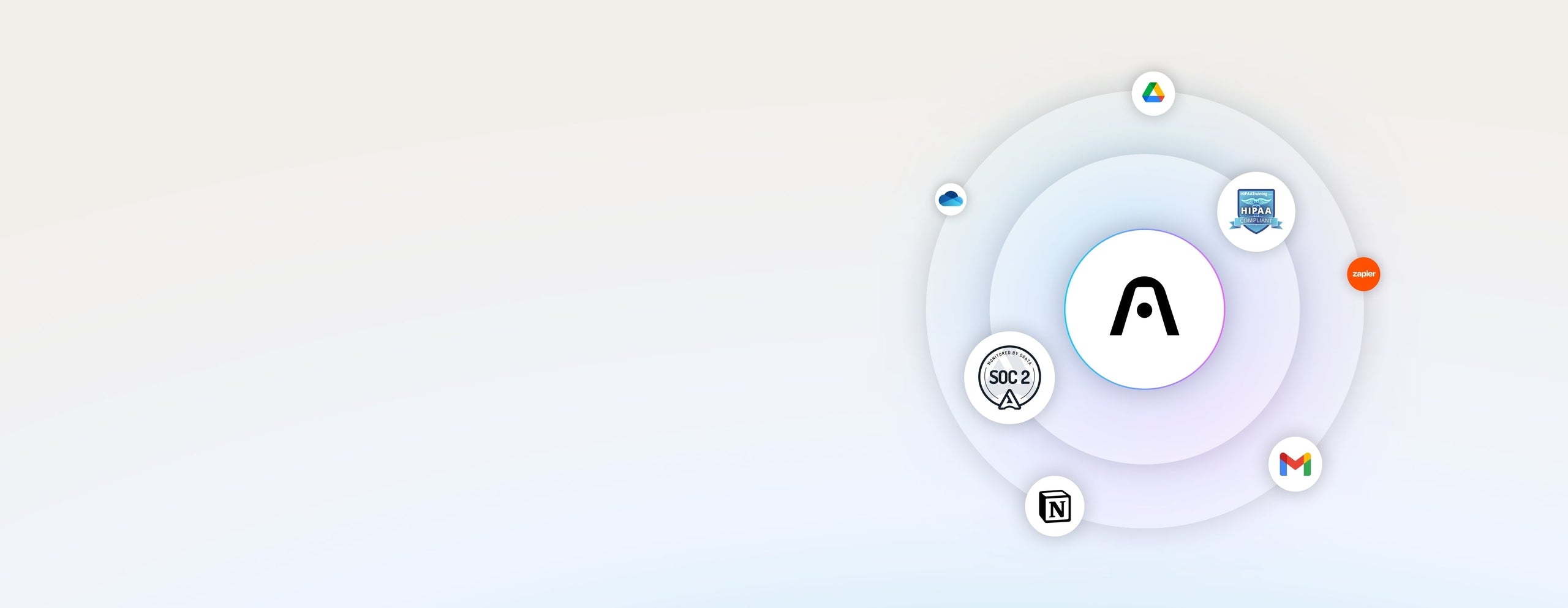 Plaud App ecosystem showing integrations with Notion, Gmail, and Drive, plus SOC 2 and HIPAA compliance.