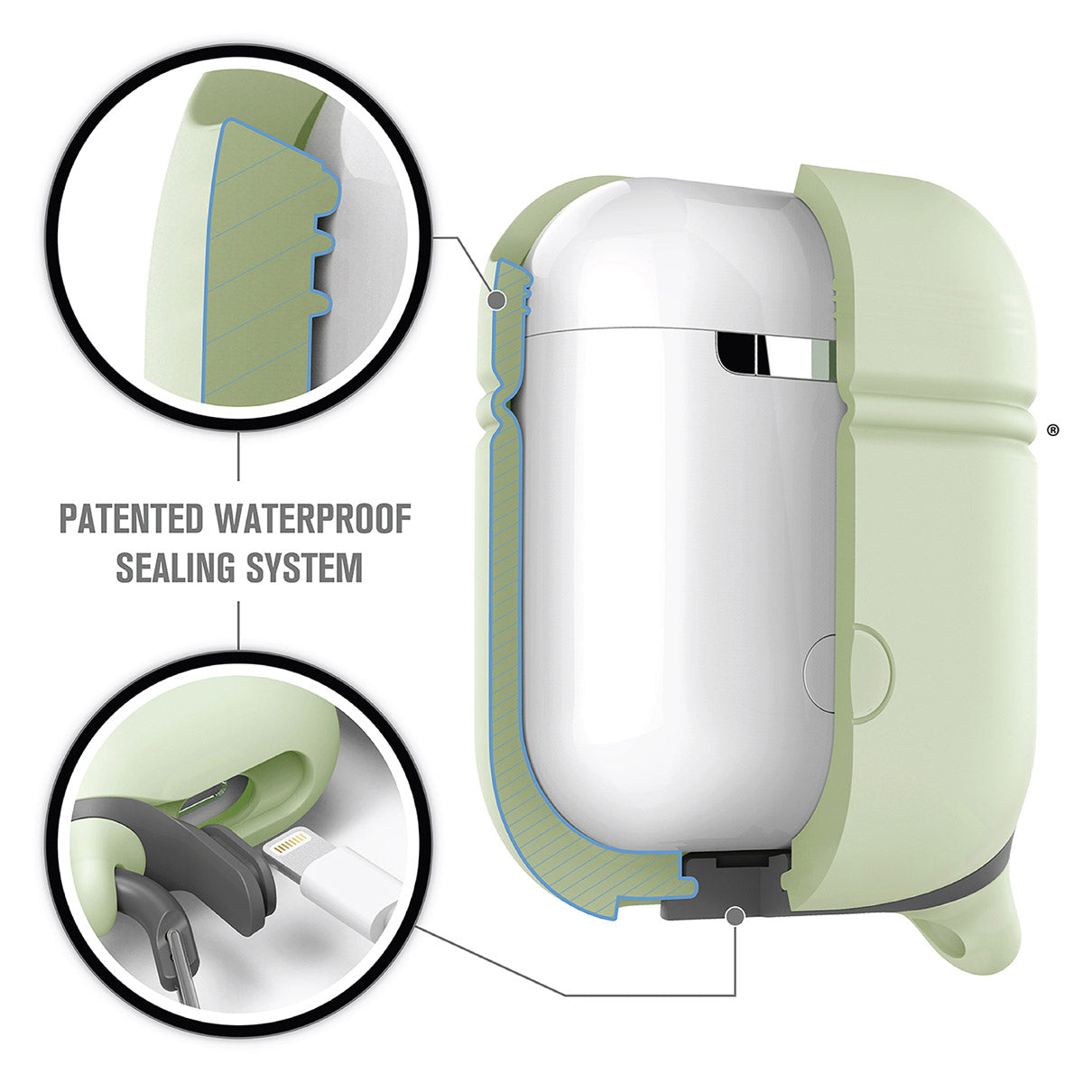 AirPods (Gen 2/1) - Waterproof Case, Special Edition + Carabiner