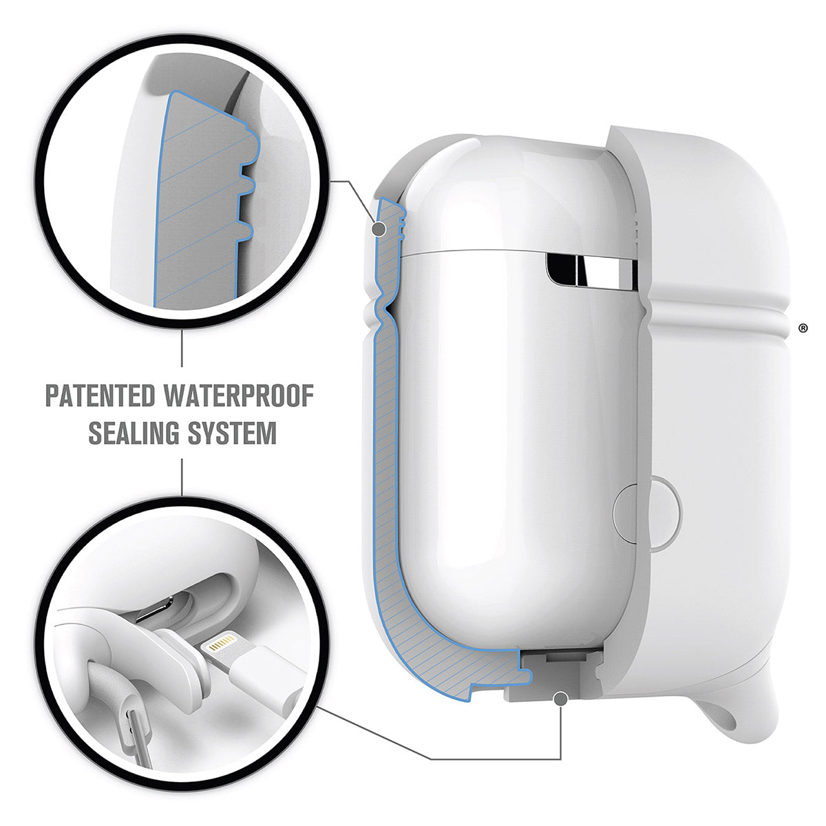 AirPods (Gen 2/1) - Waterproof Case, Special Edition + Carabiner