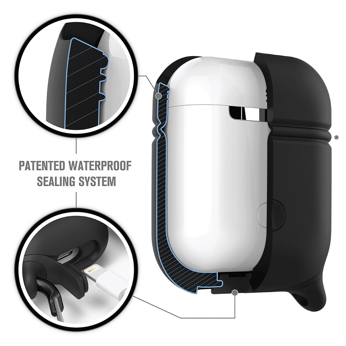 AirPods (Gen 2/1) - Waterproof Case, Special Edition + Carabiner