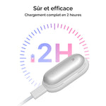 Kit de Charge PLAUD NotePin