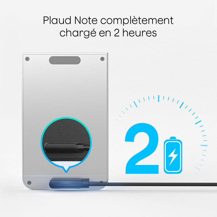 Kit d'accessoires Plaud Note