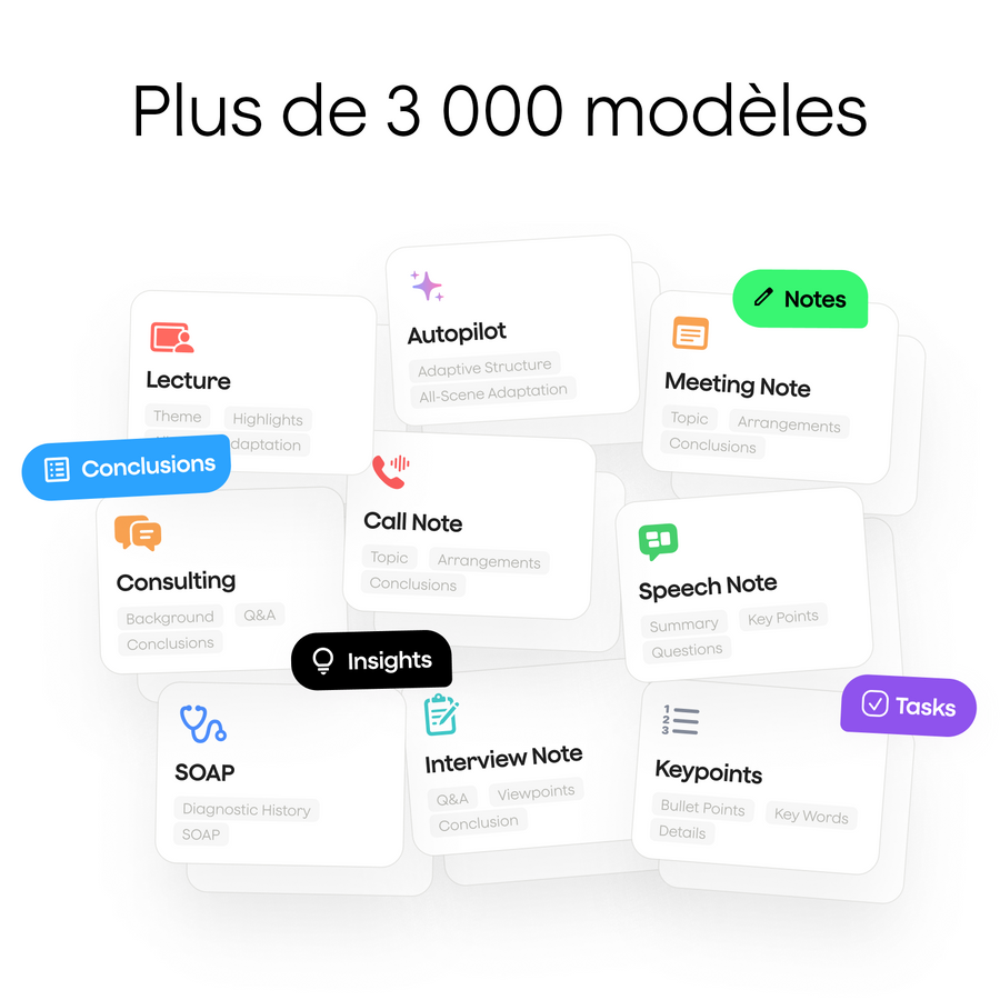 Plaud NotePin et Abonnement Annuel à l’IA Pro Plan
