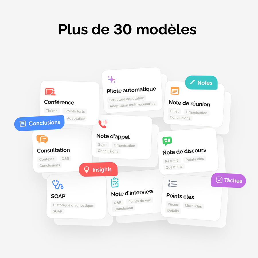 PLAUD NOTE et Abonnement Annuel à l’IA Pro Plan
