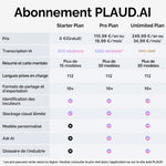 PLAUD NotePin et Abonnement Annuel à l’IA Pro Plan

