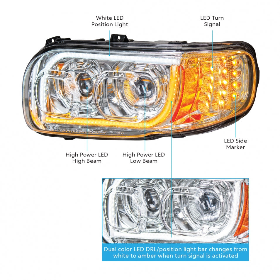 High Power LED Chrome Headlight w/ LED Position Light & LED Turn Signal For 2008+ Peterbilt 388/389 - Driver