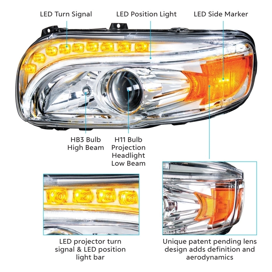 Chrome Projection Headlight w/ LED Position & LED Turn Signal For 2008+ Peterbilt 388/389