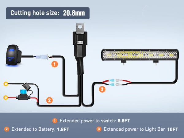 20 Inch 420W 42000LM Triple Row Spot Flood LED Light Bar