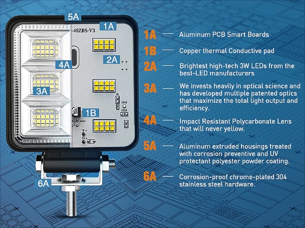 4 Inch 48LED Square Flood LED Pod Lights
