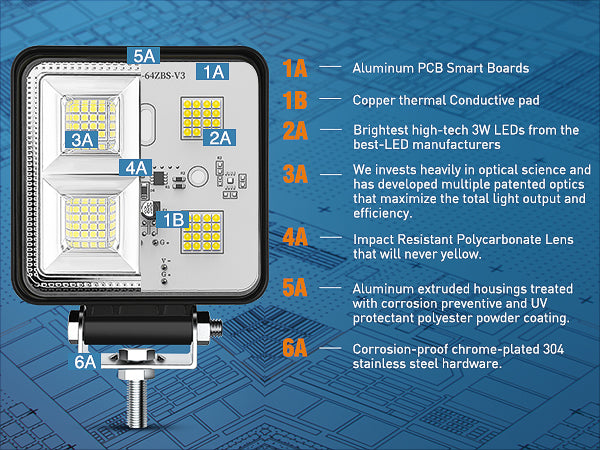 4 Inch 64LED Square Flood LED Pod Lights