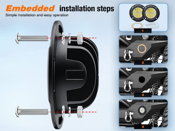 5 Inch 36W Upgraded Flush Mount Spot Flood LED Work Lights