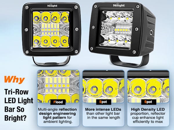 3 Inch 42W Upgraded Triple Row Spot Flood Square LED Pods