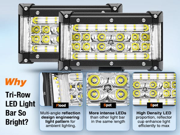 5.5 Inch 132W Side Shooter Quadruple Row Spot Flood LED Light Bars