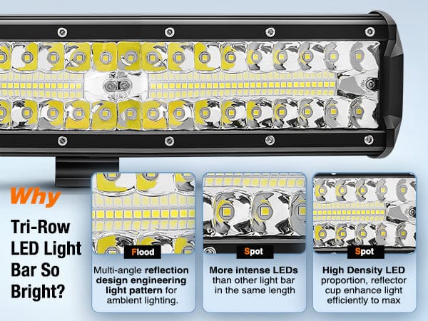 12 Inch 300W 30000LM Triple Row Spot Flood Led Light Bar