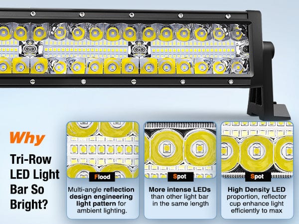 33 Inch 256LED Chips Triple Row Curved Spot Flood LED Light Bar