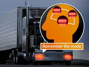 42LED Emergency Strobe Lights For Cars Trucks Van Off Road Vehicles ATV Memory