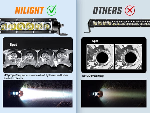 7 Inch 30W 3600LM Slim Spot LED Light Bars